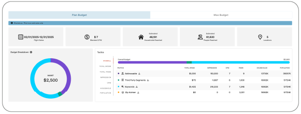 Snapshot of Autopilot AI dashboard