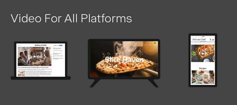 Image showing video across multiple platforms