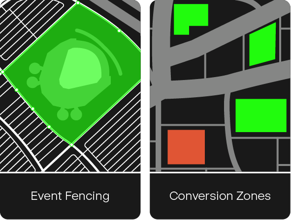 Map graphic showing Addressable Geo-Fencing, Geo-Fencing, Event Fencing, and Conversion Zones for hyperlocal ads.