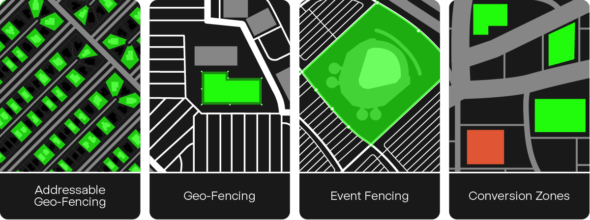 Map graphic showing Addressable Geo-Fencing, Geo-Fencing, Event Fencing, and Conversion Zones for hyperlocal ads.