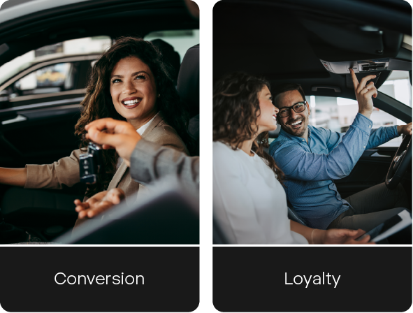 Four-panel sales funnel graphic showing Awareness (CTV ad)